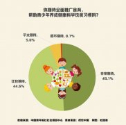 <b>少年养成健康科学的饮食习惯</b>